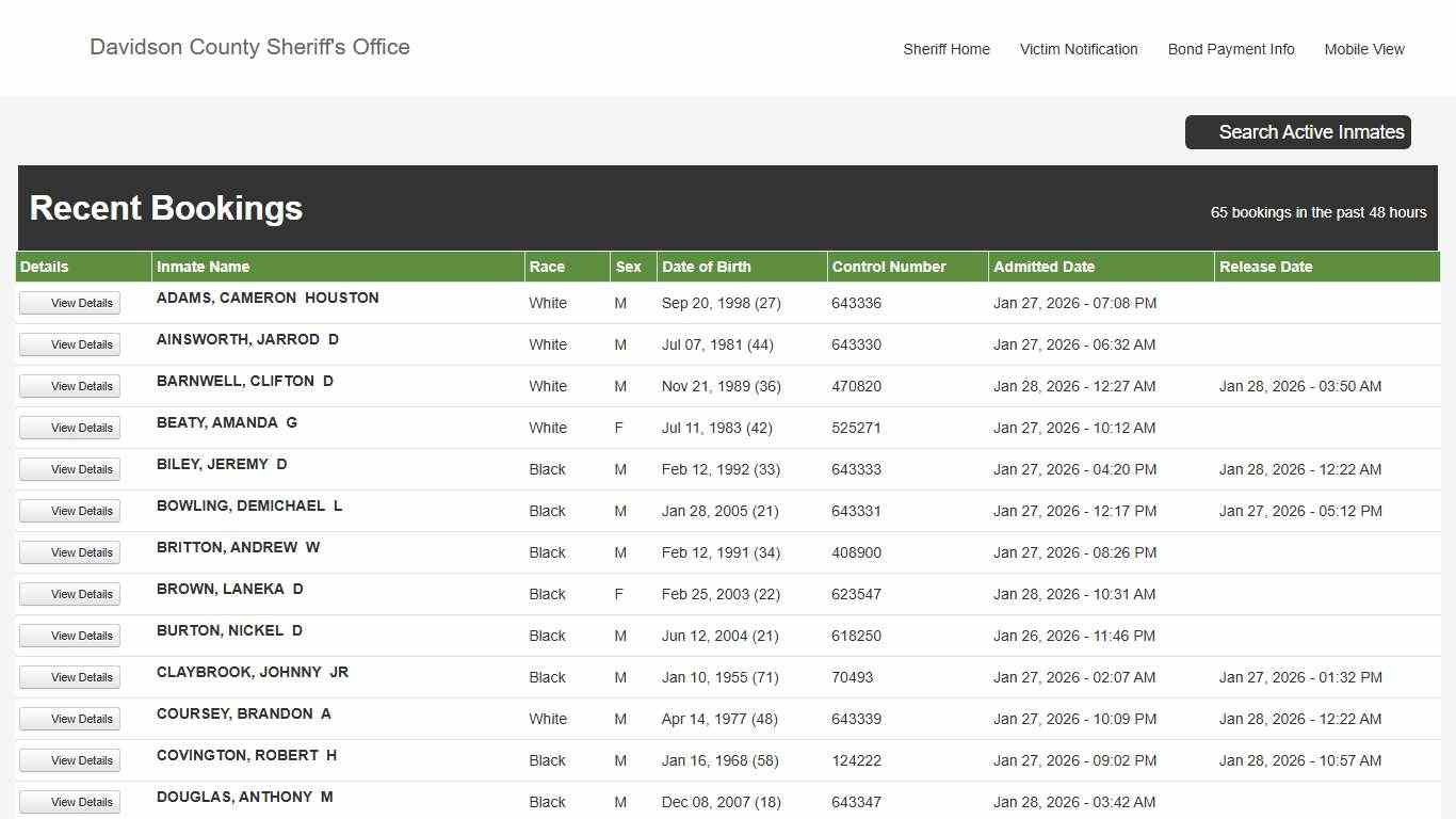 Davidson County Sheriff - Active Inmate Search